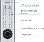 Övriga artikelbilder